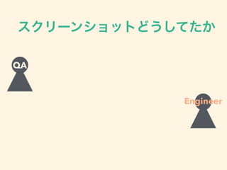 スクリーンショットどうしてたか
QA
Engineer
 