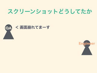 スクリーンショットどうしてたか
QA ＜ 画面崩れてまーす
Engineer
 