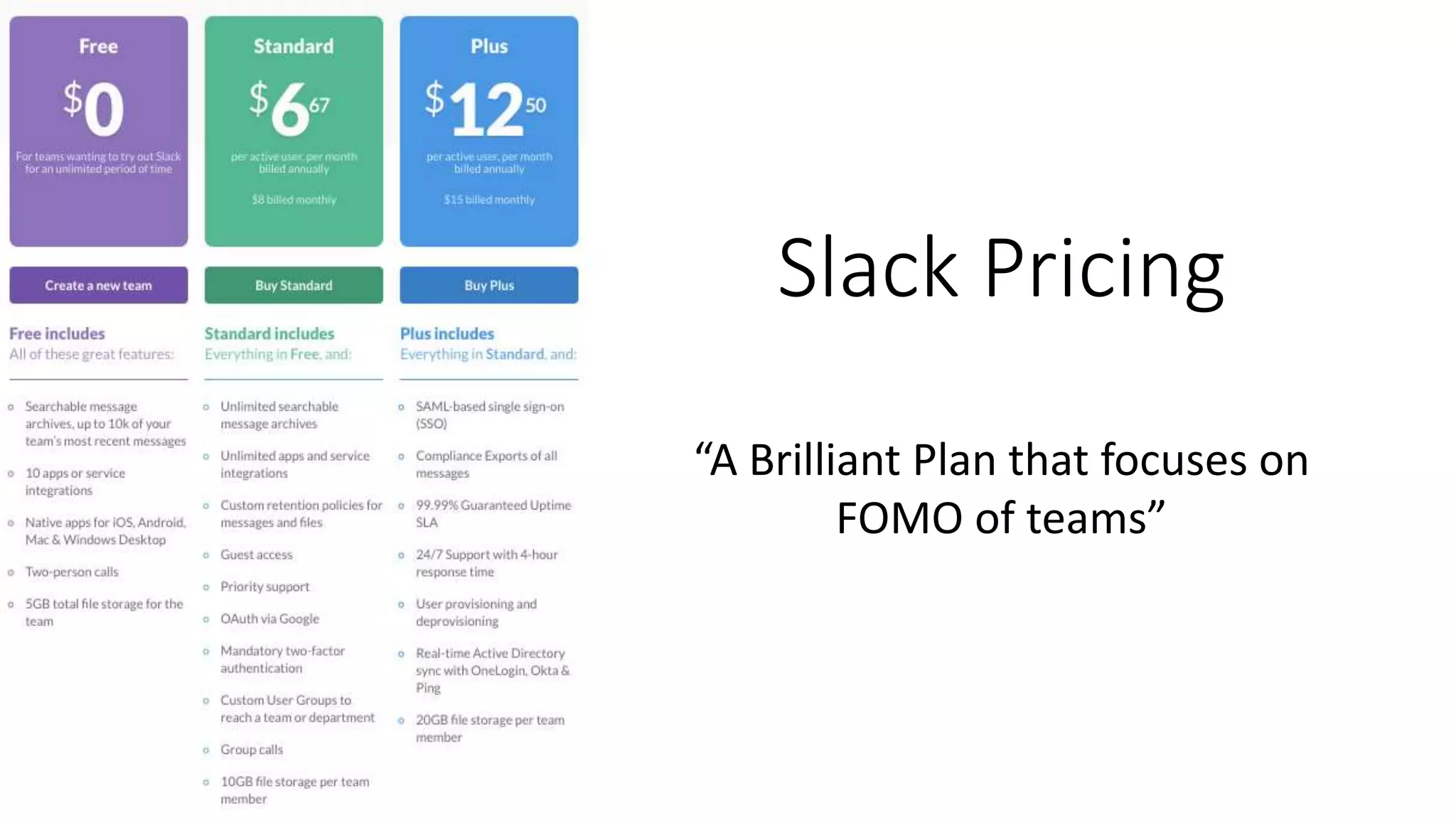 Slack Pricing
“A Brilliant Plan that focuses on
FOMO of teams”
 