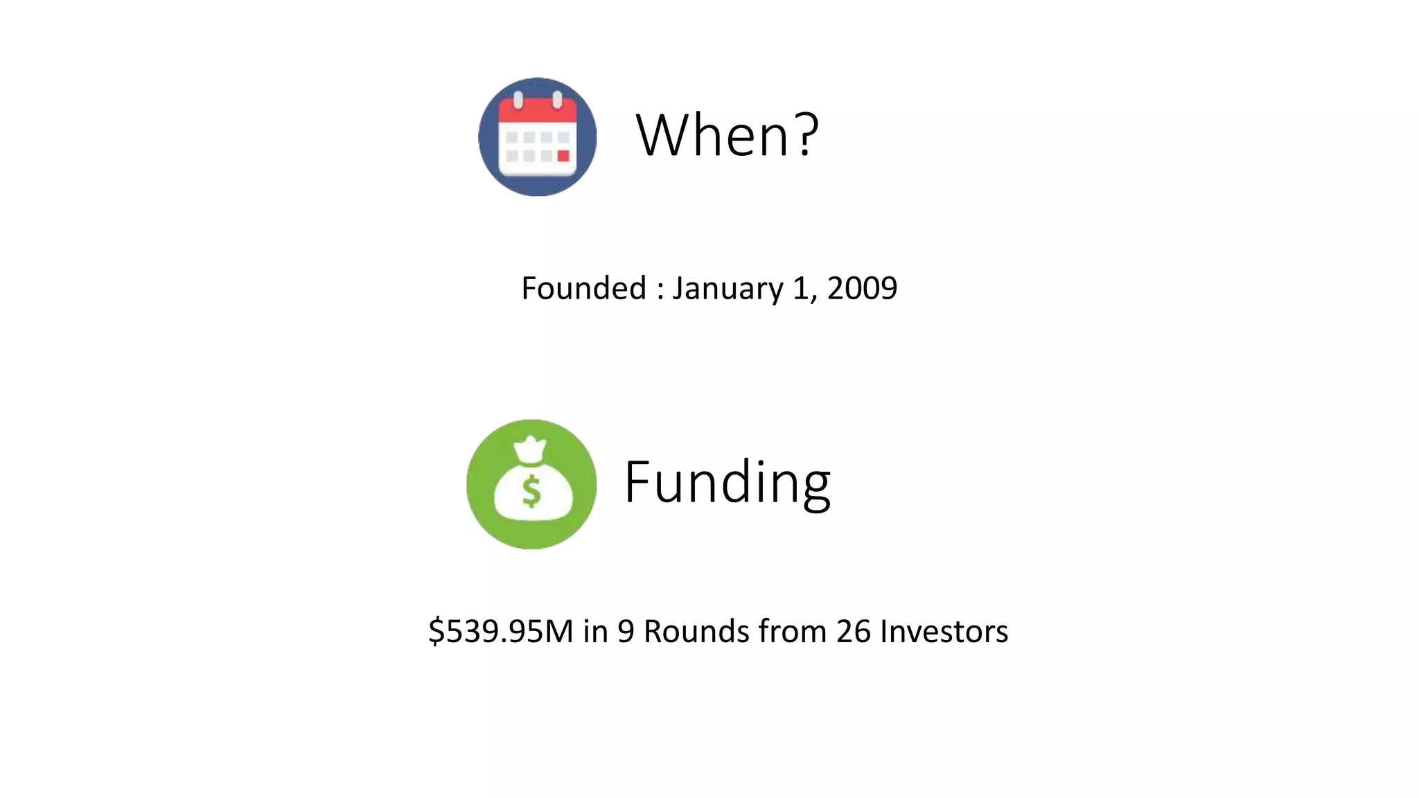 Funding
Founded : January 1, 2009
When?
$539.95M in 9 Rounds from 26 Investors
 