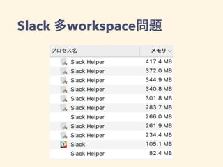 Slack workspace