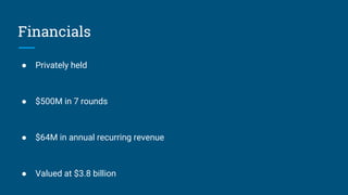 Financials
● Privately held
● $500M in 7 rounds
● $64M in annual recurring revenue
● Valued at $3.8 billion
 