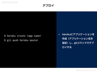 SlackにHubotを設定して対話する