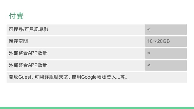 Slack 簡介 Slack 簡介