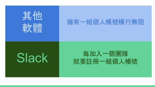 Slack 簡介
