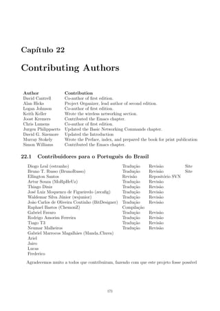 Cap´ıtulo 22
Contributing Authors
Author Contribution
David Cantrell Co-author of ﬁrst edition.
Alan Hicks Project Organizer, lead author of second edition.
Logan Johnson Co-author of ﬁrst edition.
Keith Keller Wrote the wireless networking section.
Joost Kremers Contributed the Emacs chapter.
Chris Lumens Co-author of ﬁrst edition.
Jurgen Philippaerts Updated the Basic Networking Commands chapter.
David G. Sizemore Updated the Introduction
Murray Stokely Wrote the Preface, index, and prepared the book for print publication
Simon Williams Contributed the Emacs chapter.
22.1 Contribuidores para o Portuguˆes do Brasil
Diogo Leal (estranho) Tradu¸c˜ao Revis˜ao Site
Bruno T. Russo (BrunoRusso) Tradu¸c˜ao Revis˜ao Site
Ellington Santos Revis˜ao Reposit´orio SVN
Artur Souza (MoRpHeUz) Tradu¸c˜ao Revis˜ao
Thiago Diniz Tradu¸c˜ao Revis˜ao
Jos´e Luiz Moquenco de Figueiredo (zecaﬁg) Tradu¸c˜ao Revis˜ao
Waldemar Silva J´unior (wsjunior) Tradu¸c˜ao Revis˜ao
Jo˜ao Carlos de Oliveira Coutinho (BitDesigner) Tradu¸c˜ao Revis˜ao
Raphael Bastos (ChemonZ) Compila¸c˜ao
Gabriel Favaro Tradu¸c˜ao Revis˜ao
Rodrigo Amorim Ferreira Tradu¸c˜ao Revis˜ao
Tiago T3 Tradu¸c˜ao Revis˜ao
Neumar Malheiros Tradu¸c˜ao Revis˜ao
Gabriel Marrocos Magalh˜aes (Manda Chuva)
Ariel
Jairo
Lucas
Frederico
Agradecemos muito a todos que contribuiram, fazendo com que este projeto fosse poss´ıvel
171
 