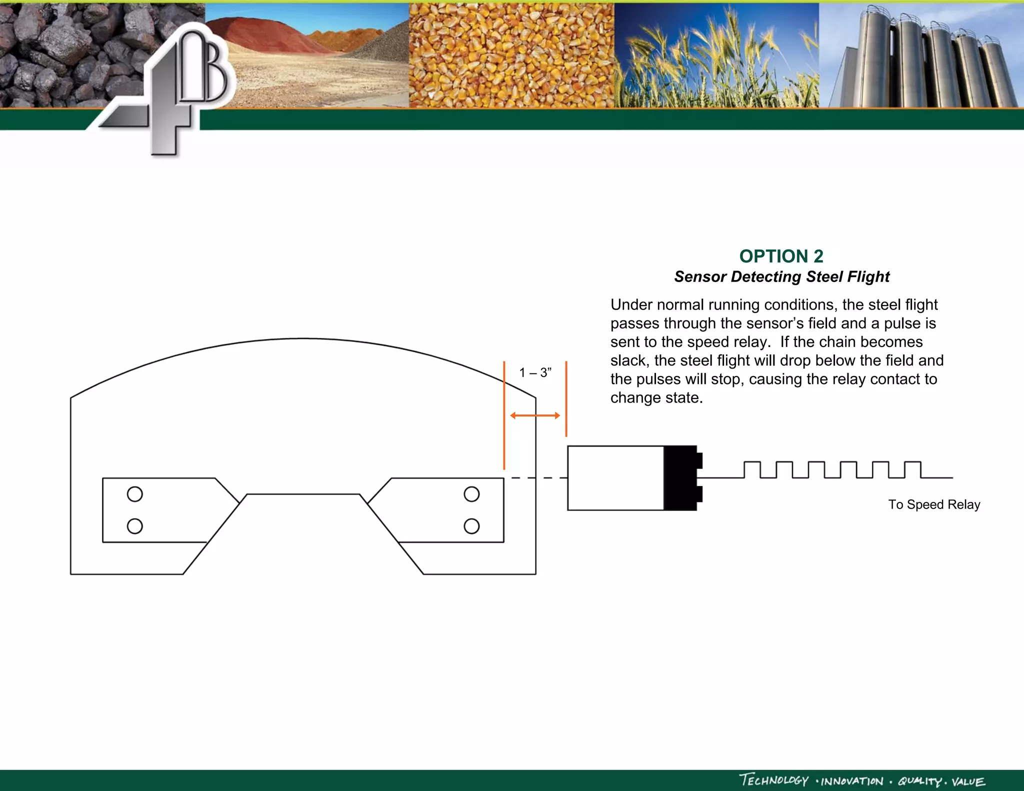 Slack Chain Detection | PDF