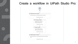6
Create a workflow in UiPath Studio Pro:
 