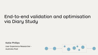 End-to-end validation and optimisation
via Diary Study
Katie Phillips
User Experience Researcher -
Australia Post
 