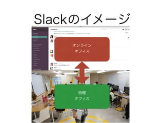 SlackΥ` 
饤 
ե 
 
ե 
 