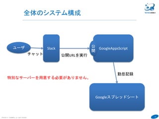 14
COPYRIGHT(C) TECHNOMOBILE ALL RIGHTS RESERVED.
６
全体のシステム構成
Slackユーザ GoogleAppsScript
Googleスプレッドシート
公
開
勤怠記録
公開URLを実行チャット
特別なサーバーを用意する必要がありません。
 