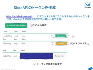 22
COPYRIGHT(C) TECHNOMOBILE ALL RIGHTS RESERVED.
６
SlackAPIのトークンを作成
https://api.slack.com/web にアクセスしAPIにアクセスするためのトークンを
作成。OAuthが正式な認証APIですが難しいので省略。
①ここから作成
②
③パスワード入力
④トークンが作成されます
 