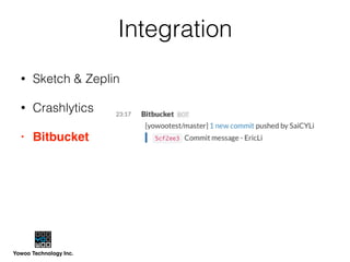 Yowoo Technology Inc.
Integration
• Sketch & Zeplin
• Crashlytics
• Bitbucket
 
