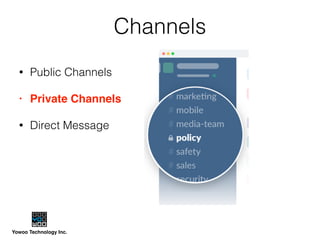 Yowoo Technology Inc.
Channels
• Public Channels
• Private Channels
• Direct Message
 