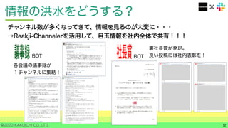 ©2020 KAKUICHI CO.,LTD.
情報の洪水をどうする？
12
チャンネル数が多くなってきて、情報を見るのが大変に・・・
→Reakji-Channelerを活用して、目玉情報を社内全体で共有！！！
BOT
各会議の議事録が
１チャンネルに集結！
BOT
裏社長賞が発足。
良い投稿には社内表彰を！
 