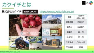 ©2020 KAKUICHI CO.,LTD.
カクイチとは
4
株式会社カクイチ
創業
1886年
（明治19年）
従業員数 約600人
総売上 350億円
事業所 26ヶ所
A-SITE 67ヶ所
生産拠点 日米４ヶ所
平均年齢 46歳
https://www.kaku-ichi.co.jp/
 