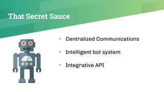 That Secret Sauce
▰ Centralized Communications
▰ Intelligent bot system
▰ Integrative API
 