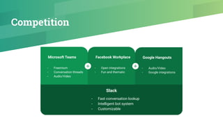 Competition
Microsoft Teams
- Freemium
- Conversation threads
- Audio/Video
Facebook Workplace
- Open integrations
- Fun and thematic
Google Hangouts
- Audio/Video
- Google integrations
Slack
- Fast conversation lookup
- Intelligent bot system
- Customizable
 