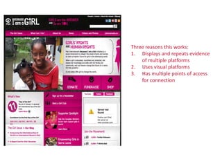 Three reasons this works:
1. Displays and repeats evidence
    of multiple platforms
2. Uses visual platforms
3. Has multiple points of access
    for connection
 