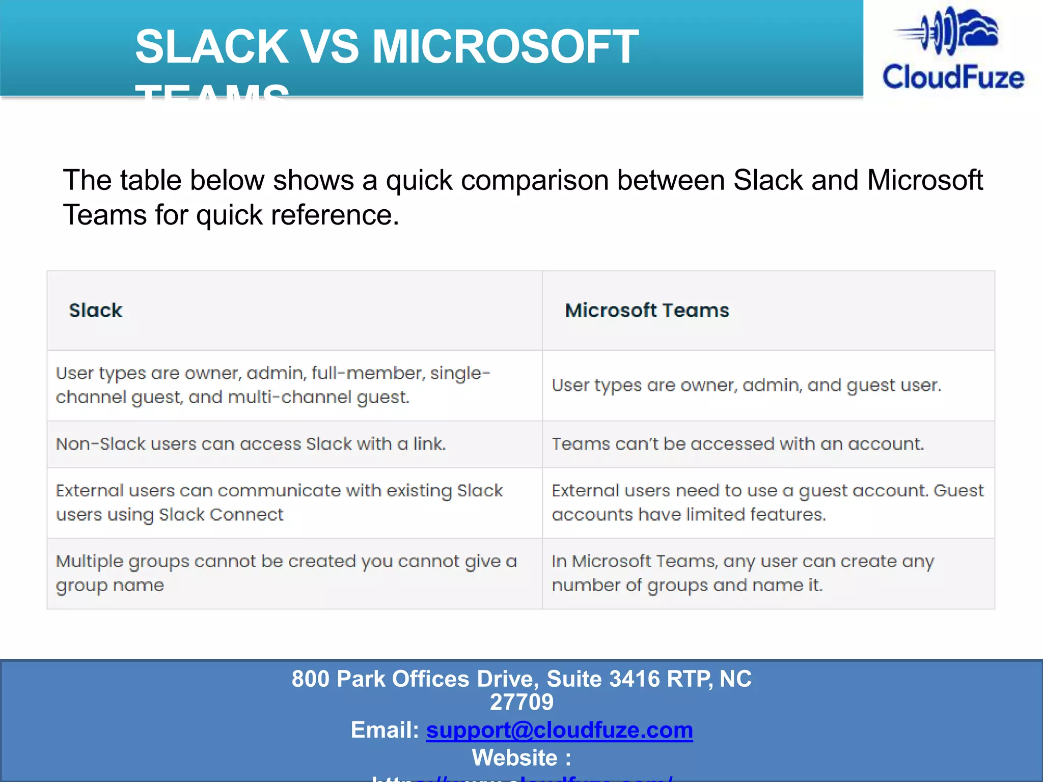migrate from slack to microsoft teams PPT