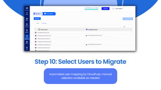 Step 10: Select Users to Migrate
Automated user mapping by CloudFuze; manual
selection available as needed
 