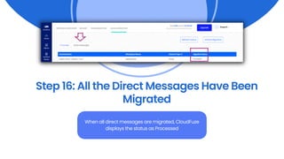Step 16: All the Direct Messages Have Been
Migrated
When all direct messages are migrated, CloudFuze
displays the status as Processed
 