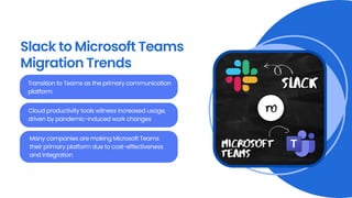 Slack to Microsoft Teams
Migration Trends
Transition to Teams as the primary communication
platform
Cloud productivity tools witness increased usage,
driven by pandemic-induced work changes
Many companies are making Microsoft Teams
their primary platform due to cost-effectiveness
and integration
 