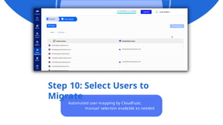 Step 10: Select Users to
Migrate
Automated user mapping by CloudFuze;
manual selection available as needed
 