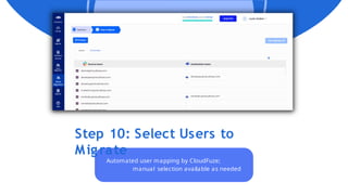 Step 10: Select Users to
Migrate
Automated user mapping by CloudFuze;
manual selection available as needed
 