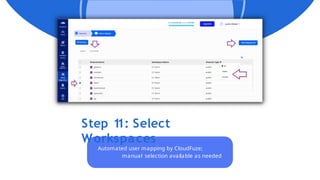 Step 1
1: Select
Workspaces
Automated user mapping by CloudFuze;
manual selection available as needed
 
