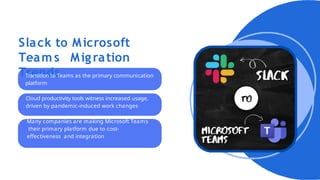 Slack to Microsoft
Team s Migration
Trends
Transition to Teams as the primary communication
platform
Cloud productivity tools witness increased usage,
driven by pandemic-induced work changes
Many companies are making Microsoft Teams
their primary platform due to cost-
effectiveness and integration
 