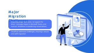 Major
Migration
Challenges
Importing large Slack data, no support for
direct message import in Microsoft Teams, and
manual limitations in transferring conversations
CloudFuze addresses challenges, ensuring a secure
and swift migration
 