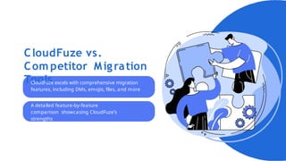 CloudFuze vs.
Com petitor Migration
Tools
CloudFuze excels with comprehensive migration
features, including DMs, emojis, files, and more
A detailed feature-by-feature
comparison showcasing CloudFuze’s
strengths
 