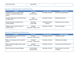 SCHOOL ACTION PLAN FOR KEY STAGE 1 _2025.docx
