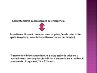 Colecistectomia Laparoscópica de emergência
Suspeita/confirmação de umas das complicações da colecistite
aguda (empiema, colecistite enfisematosa ou perfuração).
Tratamento clínico apropriado, e a progressão da crise ou o
aparecimento de complicação adicional determinam a realização
precoce da cirurgia em( 24 a 72 horas)
 