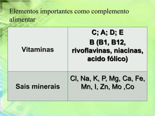 Elementos importantes como complemento
alimentar
                          C; A; D; E
                         B (B1, B12,
   Vitaminas       rivoflavinas, niacinas,
                        acido fólico)

                   Cl, Na, K, P, Mg, Ca, Fe,
  Sais minerais        Mn, I, Zn, Mo ,Co
 