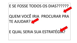 E SE FOSSE TODOS OS DIAS??????
QUEM VOCÊ IRIA PROCURAR PRA
TE AJUDAR?
E QUAL SERIA SUA ESTRATÉGIA?
 