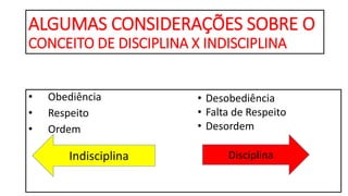 ALGUMAS CONSIDERAÇÕES SOBRE O
CONCEITO DE DISCIPLINA X INDISCIPLINA
• Obediência
• Respeito
• Ordem
DisciplinaIndisciplina
• Desobediência
• Falta de Respeito
• Desordem
 