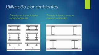Utilização por ambientes
Paredes entre unidades
independentes
Parede internas a uma
mesma unidades
 