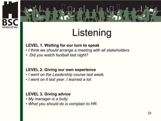 Listening LEVEL 1. Waiting for our turn to speak •  I think we should arrange a meeting with all stakeholders •  Did you watch football last night? LEVEL 2. Giving our own experience •  I went on the Leadership course last week. •  I went on it last year. I learned a lot. LEVEL  3 .   Giving advice •  My manager is a bully. •  What you should do is complain to HR. 