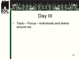 Day  III Topic –  Focus – Individuals and teams around me 