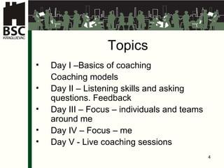 Topics Day I – Basics of coaching  Coaching models Day II –  Listening skills and asking questions. Feedback Day III –  Focus – individuals and teams around me Day IV –  Focus – me Day V -  Live coaching session s 