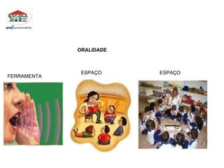 FERRAMENTA ESPAÇO ESPAÇO ORALIDADE 