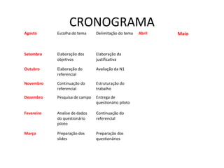 CRONOGRAMA
Agosto      Escolha do tema     Delimitação do tema   Abril   Maio



Setembro    Elaboração dos      Elaboração da 
            objetivos           justificativa

Outubro     Elaboração do       Avaliação da N1
            referencial

Novembro    Continuação do      Estruturação do 
            referencial         trabalho
Dezembro    Pesquisa de campo   Entrega de 
                                questionário piloto

Fevereiro   Analise de dados    Continuação do 
            do questionário     referencial
            piloto

Março       Preparação dos      Preparação dos 
            slides              questionários
 