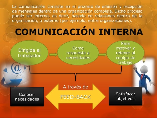 Comunicación Interna y Externa de Empresas