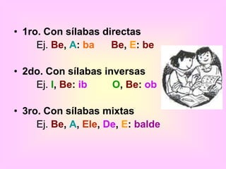 1ro. Con sílabas directas		Ej. Be, A: baBe, E: be2do. Con sílabas inversas		Ej. I, Be: ibO, Be: ob3ro. Con sílabas mixtas		Ej. Be, A, Ele, De, E: balde