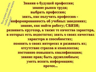 Знания о будущей профессии;  знание рынка труда;  выбрать профессию;  знать, как получить профессию  -   информированность об учебных заведениях;  знание, как найти работу; СВЯЗИ;  развивать кругозор, а также те качества характера, в которых есть недостаток; знать о своих качествах характера и способностях;  помнить о своих интересах и развивать их;  отсутствие страхов и комплексов;  постоянно повышать квалификацию;  знание прав; быть дружелюбным;  уметь искать информацию;  прочее... Что нужно для того, чтобы успешно начать карьеру? 