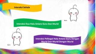 Interaksi Sehala
Interaksi Dua Hala Antara Guru Dan Murid
Interaksi Pelbagai Hala Antara Guru Dengan
Murid Dan Murid Dengan Murid
 