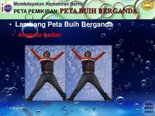 3.Pengenalan Peta Buih Berganda_SK SERI SETIA,T.INTAN