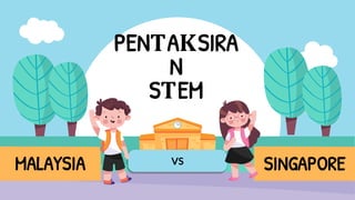 SINGAPORE
MALAYSIA VS
PENTAKSIRA
N
STEM
 